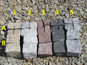 Kostka granitowa - rodzaje, kolory, wymiary - porównanie