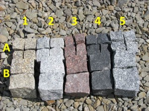 Kostka granitowa - rodzaje